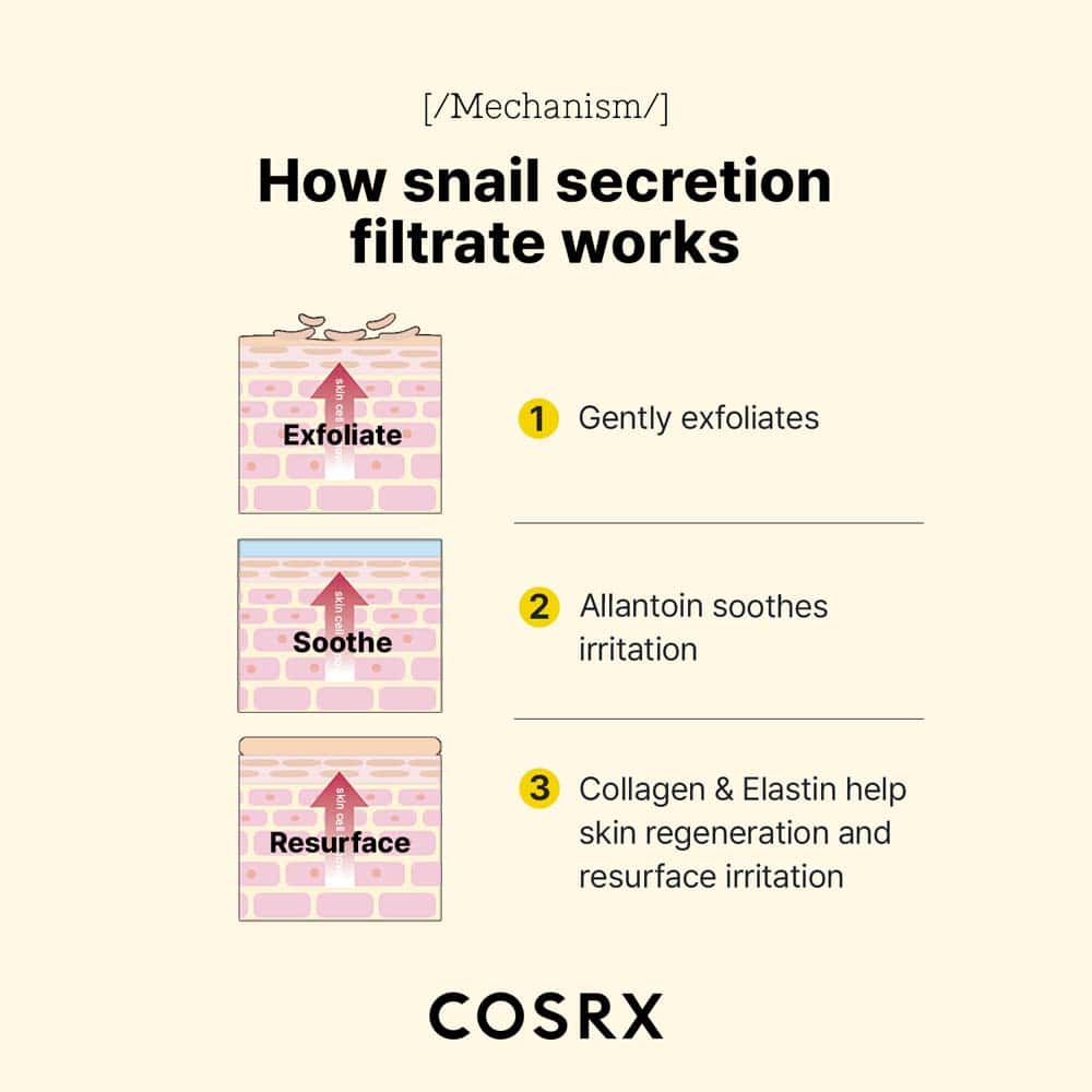 COSRX Advanced Snail 96 Mucin Power Essence 100ml - Image 6